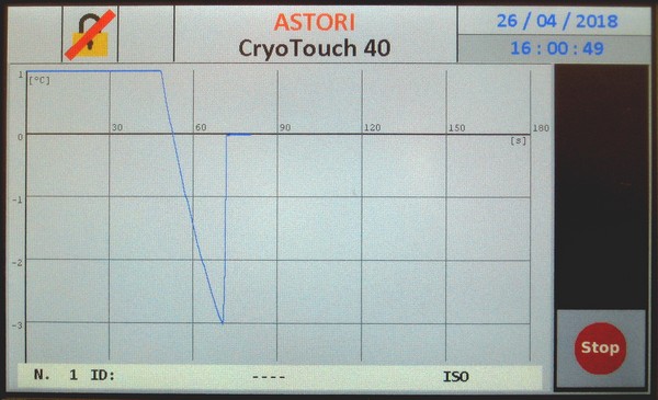 CryoTouch 40 - Disegno del punto crioscopico